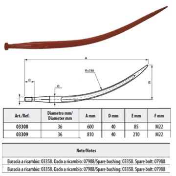 Punte Curvata per Forca Rotoballe Letame dim 36 A 600-810 SHW Alta Qualità