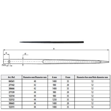 Punte Forate per Forca Rotoballe Letame dim 40-42-44 SHW Alta Qualità
