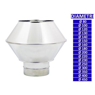 ALLINOX Terminale Biconico Acciaio Inox Canna Fumaria Comignolo