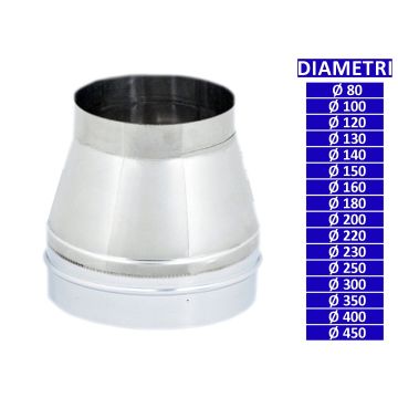 ALLINOX Terminale Conico Acciaio Inox Canna Fumaria Comignolo