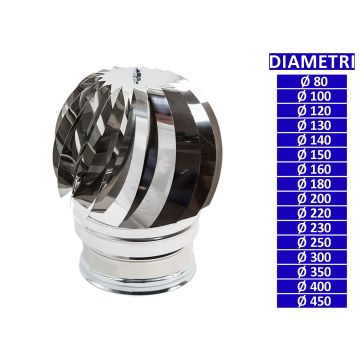 ALLINOX Terminale Eolico Acciaio Inox Canna Fumaria Comignolo Femmina Base Tonda