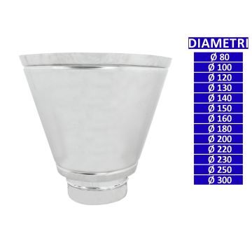 ALLINOX Terminale Veneto Acciaio Inox Canna Fumaria Comignolo Base Tonda