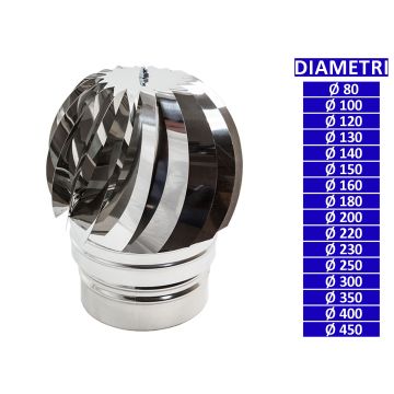 ALLINOX Terminale Eolico Acciaio Inox Canna Fumaria Base Tonda