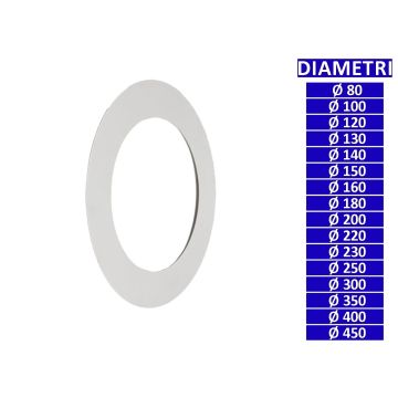 ALLINOX Rosone Ellittico Acciaio Inox Canna Fumaria Accessorio