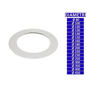 ALLINOX Rosone Circolare Passante Acciaio Inox Canna Fumaria Accessorio
