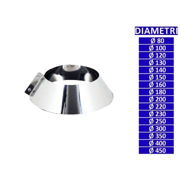 ALLINOX Collare Conico Canna Fumaria Scossalina Acciaio Inox