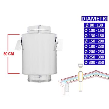 ALLINOX Modulo Di Passaggio A Tetto 500 mm Tubo Canna Fumaria Acciaio Inox