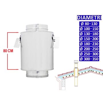 ALLINOX Modulo Di Passaggio A Tetto 800 mm Tubo Canna Fumaria Acciaio Inox