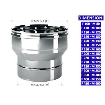 ALLINOX Aumento Deflussato Canna Fumaria Riduzione Acciaio Inox