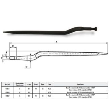 Punte Disassate per Forca Rotoballe Letame dim 36 SHW Alta Qualità