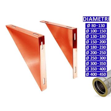 ALLINOX Angolari Di Supporto In Rame 2Pz Canna Fumaria Staffe