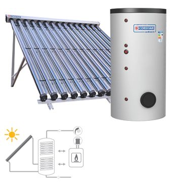Pannello Solare Cordivari B2 CVT 150 1X10 Collettori Sottovuoto Circolazione Forzata