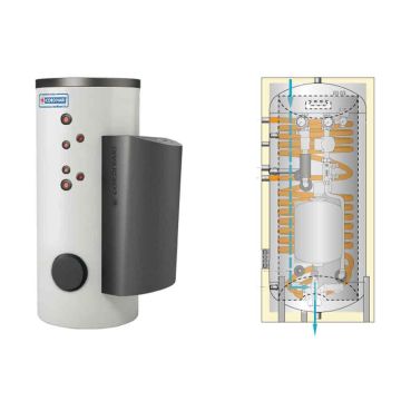 Bollitore Polywarm Cordivari BOLLY 2 POWER 300 2 Scambiatori Fissi PUFFER