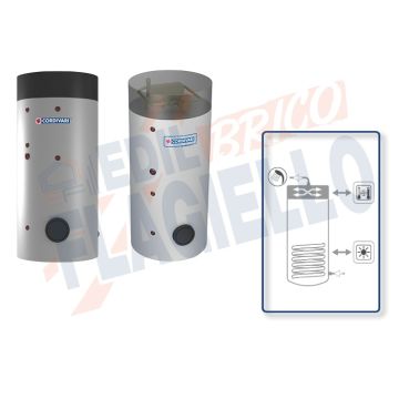 Cordivari Bollitore Polywarm Bolly 2 PDC WB da 300 a 800 con 1 Scambiatore Fisso in Acciaio rivestito in Polywarm per Pompe di Calore e produzione di Acqua Calda Sanitaria con Integrazione Solare a Coibentazione Rigida