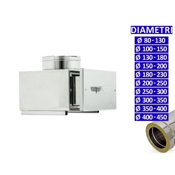 ALLINOX Camera Raccolta Ceneri Doppia Parete Canna Fumaria Acciaio Inox