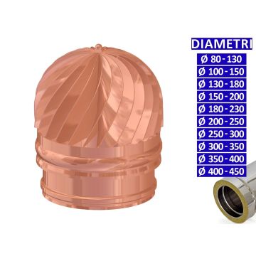 ALLINOX Terminale Eolico Doppia Parete In Rame Comignolo Coibentato Canna Fumaria