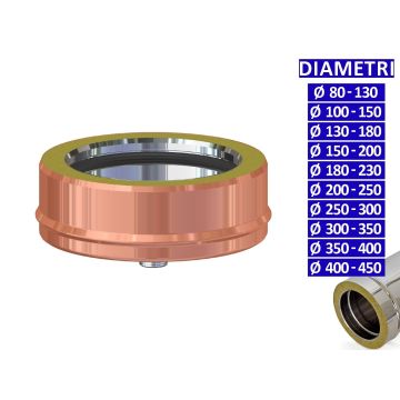 ALLINOX Tappo Scarico Condensa In Rame Doppia Parete Canna Fumaria Coibentata