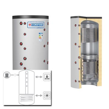 Cordivari Termoaccumulatore PUFFER 2 CTS VB 500 a 2000 RIGIDA solo riscaldamento 2 scambiatori fissi