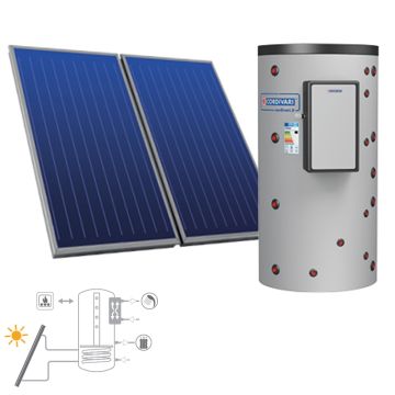 Pannello Solare Sistema Termico Circolazione Forzata Cordivari PUFFERMAS 2 CTS  600 5X2,5 Acqua Calda Sanitaria E Riscaldamento