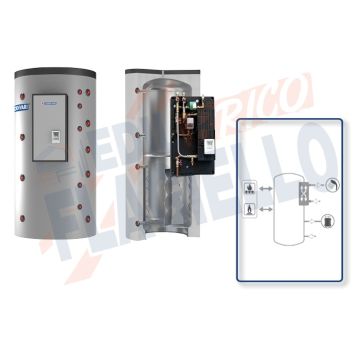 Cordivari Termoaccumulatore Puffermas 1 VB da 500 a 1500 per accumulo di Acqua di Riscaldamento e produzione di Acqua Calda Sanitaria con modulo MACS 70kW-120kW esterno con Scambiatore a Piastre in Acciaio Inox 316L a Coibentazione Rigida