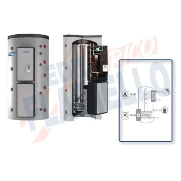Cordivari Termoaccumulatore Puffermas 2 CTS Power VB da 500 a 1500 per accumulo di Acqua di Riscaldamento e produzione di ACS con modulo MACS 70kW esterno con Scambiatore a Piastre, Stazione Solare Integrata e 1 Scambiatore Fisso a Coibentazione Rigida