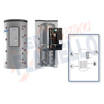 Cordivari Termoaccumulatore Puffermas 2 VB da 500 a 1500 per accumulo di Acqua di Riscaldamento e produzione di ACS con modulo MACS 70kW-120kW esterno con Scambiatore a Piastre in Acciaio Inox 316L e 1 Scambiatore Fisso a Coibentazione Rigida