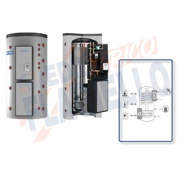 Cordivari Termoaccumulatore Puffermas 3 CTS Power VB da 500 a 1500 per accumulo di Acqua di Riscaldamento e produzione di ACS con modulo MACS 70kW esterno con Scambiatore a Piastre, Stazione Solare Integrata e 2 Scambiatori Fissi a Coibentazione Rigida