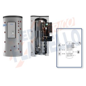 Cordivari Termoaccumulatore Puffermas 3 CTS VB da 500 a 1500 per accumulo di Acqua di Riscaldamento a Caricamento Termico Superiore e produzione di ACS con modulo MACS 70kW esterno con Scambiatore a Piastre e 2 Scambiatori Fissi a Coibentazione Rigida