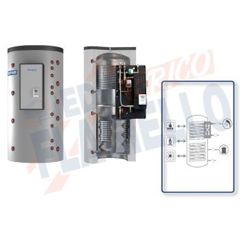 Cordivari Termoaccumulatore Puffermas 3 VB da 500 a 1500 per accumulo di Acqua di Riscaldamento e produzione di ACS con modulo MACS 70kW esterno con Scambiatore a Piastre e 2 Scambiatori Fissi in Acciaio al Carbonio a Coibentazione Rigida