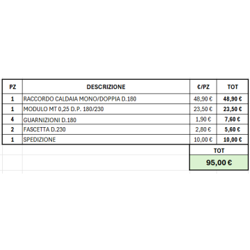 Sistema Canna Fumario Riservato Armignago Giovanni 2
