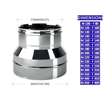 ALLINOX Riduzione Deflussata Canna Fumaria Aumento Acciaio Inox