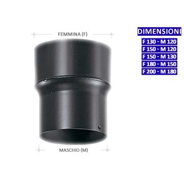 ALLINOX Riduzione Canna Fumaria Acciaio Nero Aumento Stufa a Legna