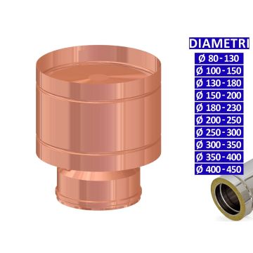 ALLINOX Terminale a Botte In Rame Doppia Parete Canna Fumaria Comignolo Coibentato