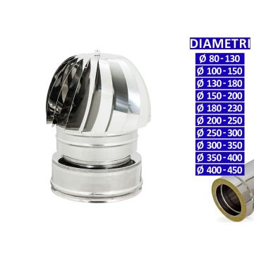 ALLINOX Terminale Eolico Doppia Parete Acciaio Inox Comignolo Coibentato Canna Fumaria