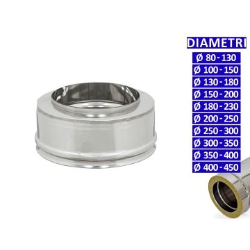 ALLINOX Terminale Semplice Doppia Parete Acciaio Inox Canna Fumaria Comignolo Coibentato