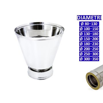 ALLINOX Terminale Veneto Doppia Parete Acciaio Inox Canna Fumaria Comignolo Coibentato