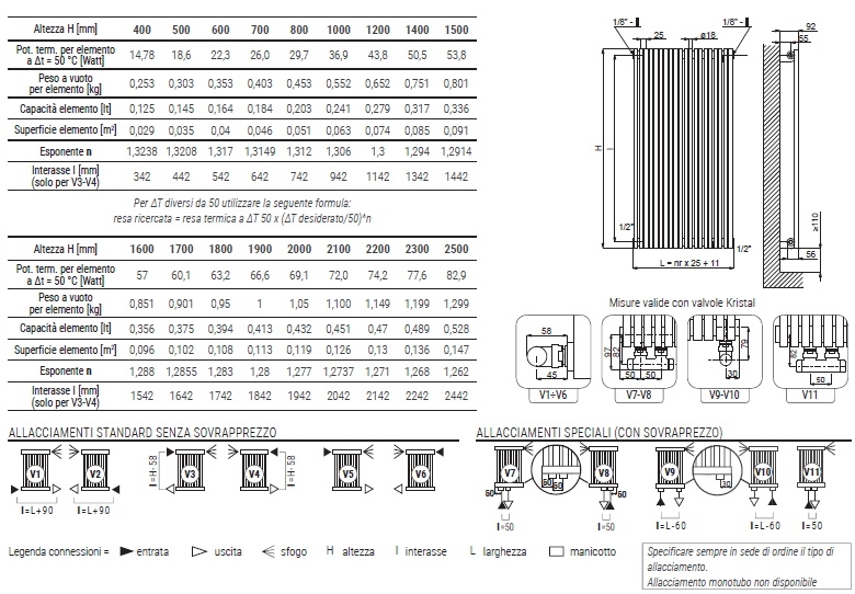 alice-18-verticale-spec1