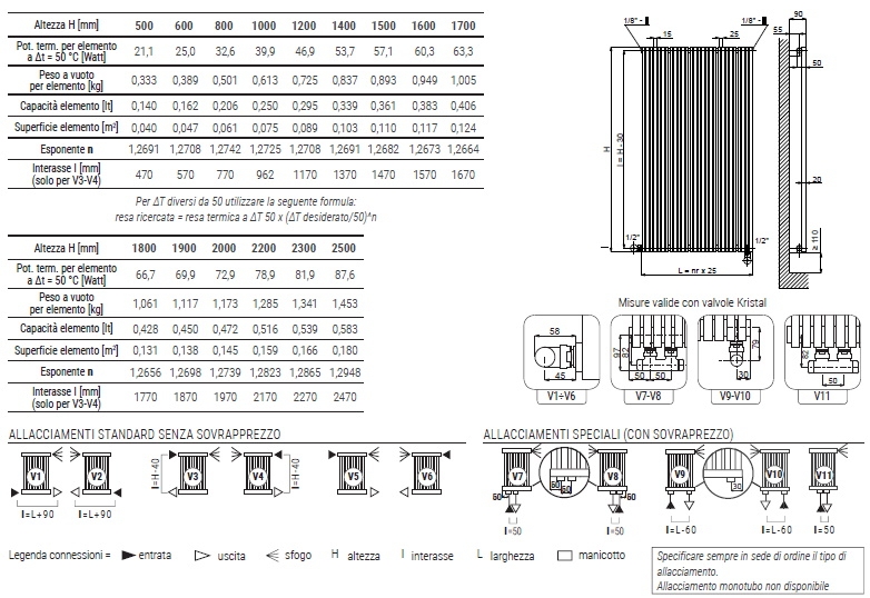 karin-vx-verticale-spec1