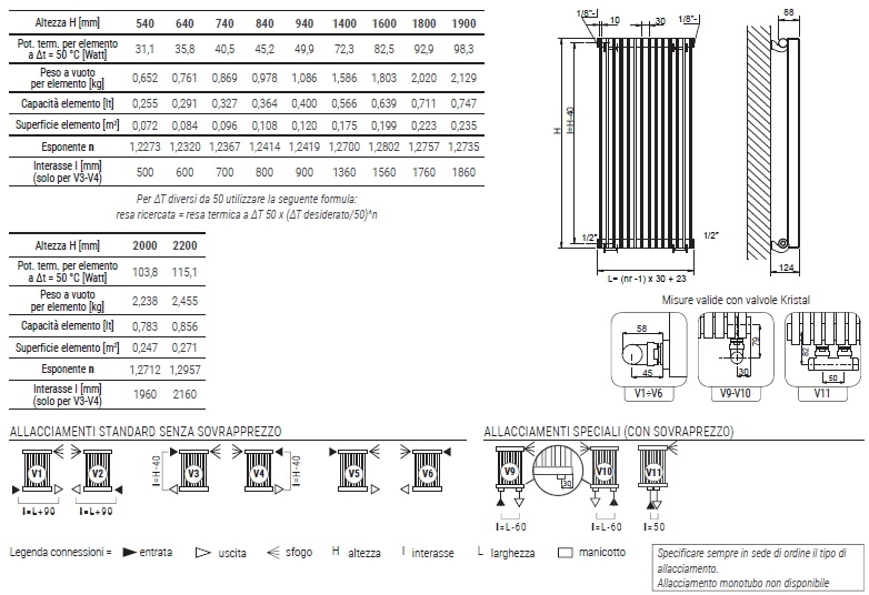 keira-verticale-spec1