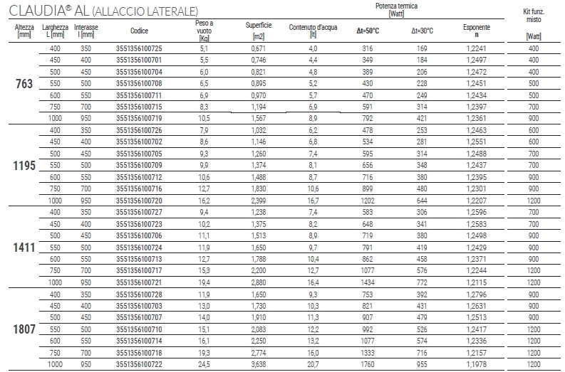 Claudia Al Spec 2