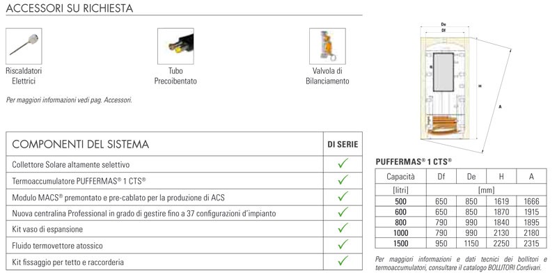 puffermas 1 cts acs e riscaldamento