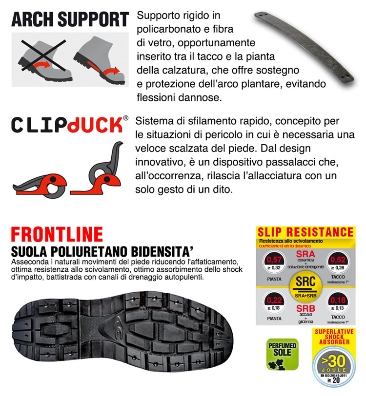 cofra paride bis s3 src